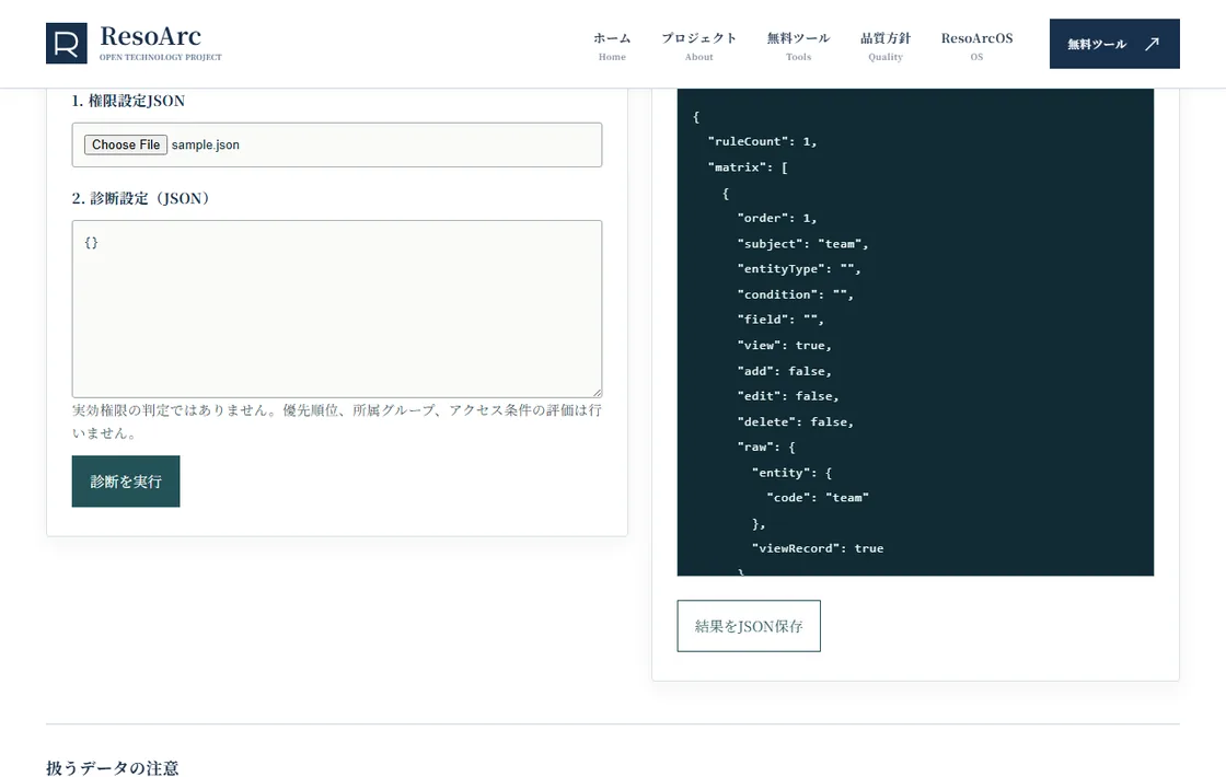 kintone権限定義の可視化のブラウザー操作画面